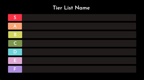 best tier list generator.